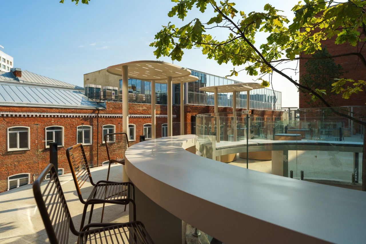 аренда помещений в БЦ Товарищество Рябовской Мануфактуры (в Холодильном переулке, 3с8)