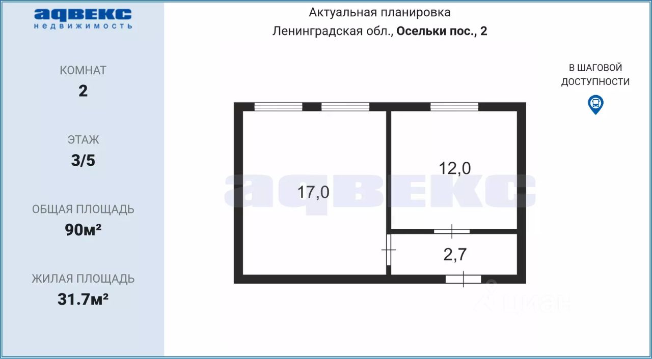 Купить комнату в поселке Осельки Всеволожского района, продажа комнат во  вторичке и первичке на Циан. Найдено 1 объявление