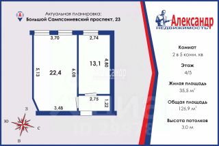 комната 127/36 м², этаж 4