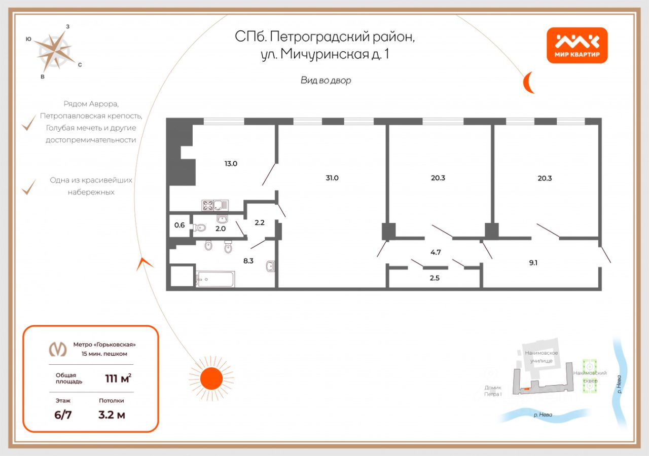 Купить квартиру на набережной Петровская в Санкт-Петербурге, продажа  квартир во вторичке и первичке на Циан. Найдено 5 объявлений