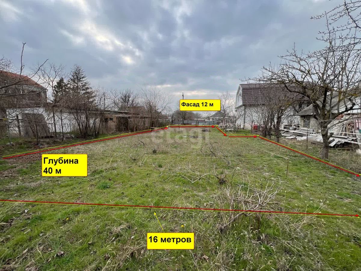 Купить участок 6,2сот. ул. Линейная, Краснодарский край, Анапа  муниципальный округ, Гостагаевская станица - база ЦИАН, объявление 299971452