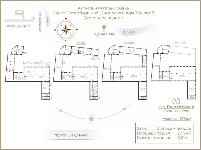 Ошибка загрузки фото