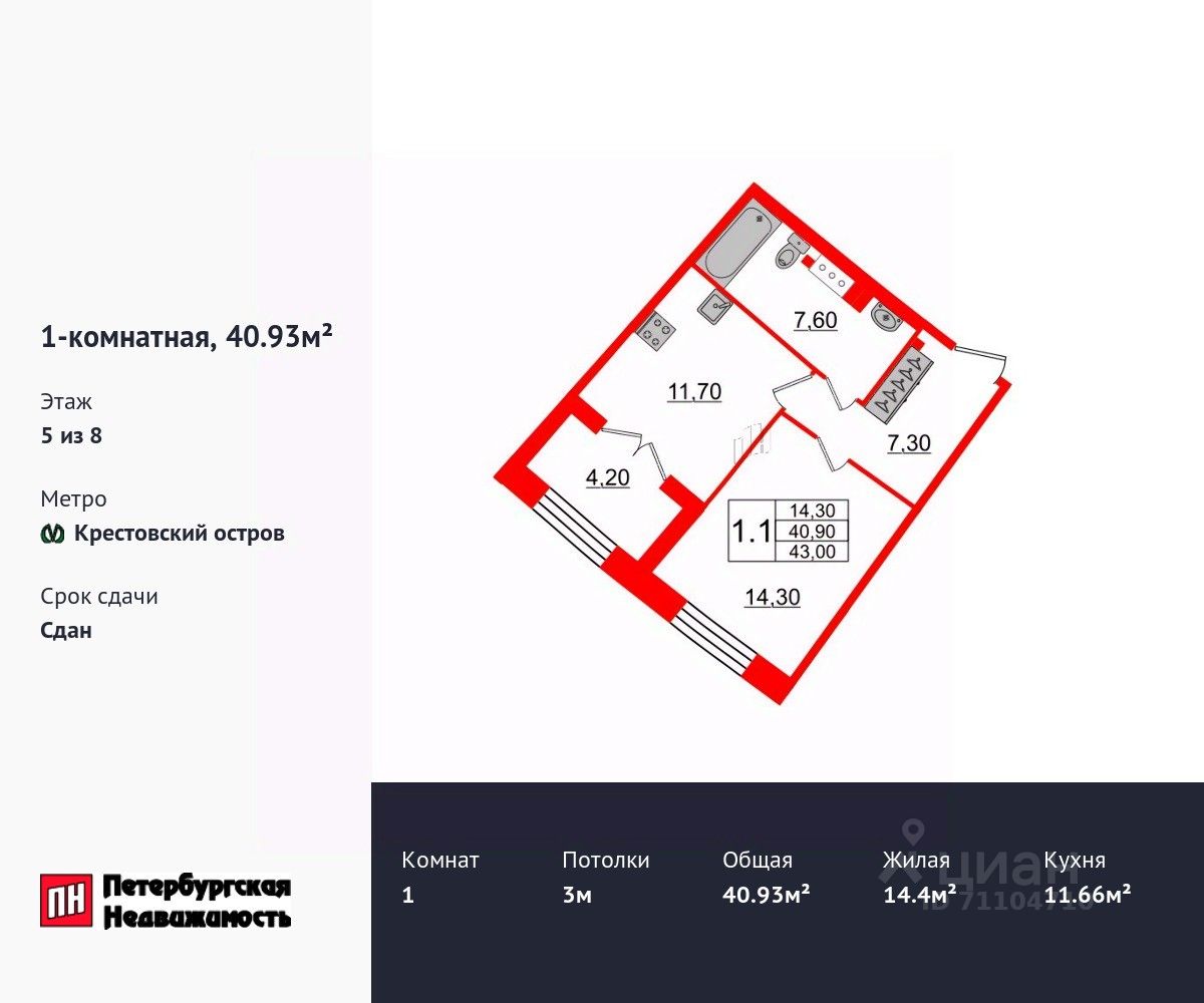 Купить квартиру на проспекте Петровский дом 28к1 в Санкт-Петербурге,  продажа жилой недвижимости на Циан. Найдено 33 объявления