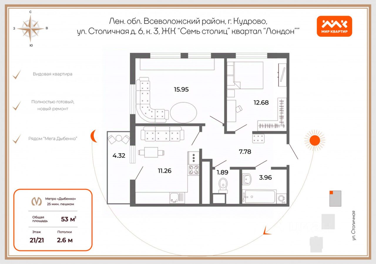 Город Пикалёво Информационный Портал