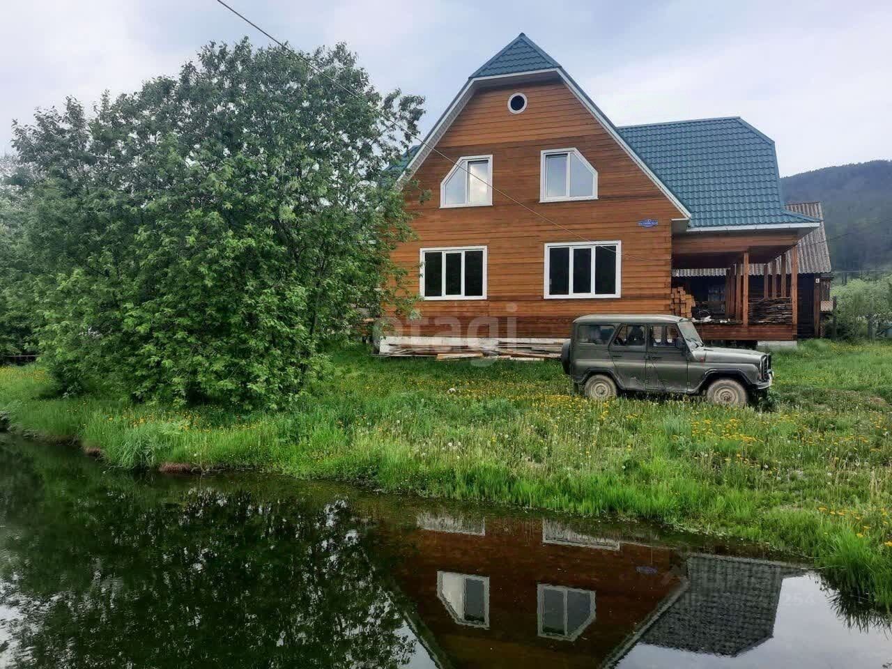 Купить дом на улице Островского в городе Абакан, продажа домов - база  объявлений Циан. Найдено 1 объявление