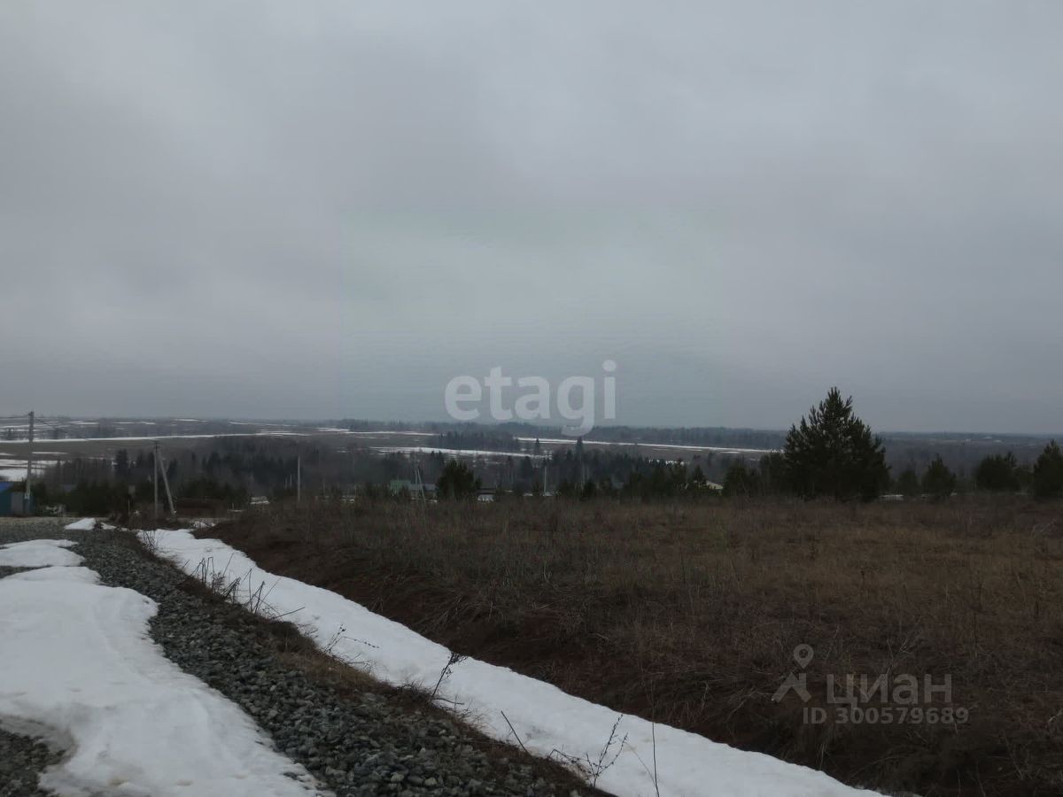 Купить земельный участок в микрорайоне Люлли в городе Ижевск, продажа  земельных участков - база объявлений Циан. Найдено 6 объявлений