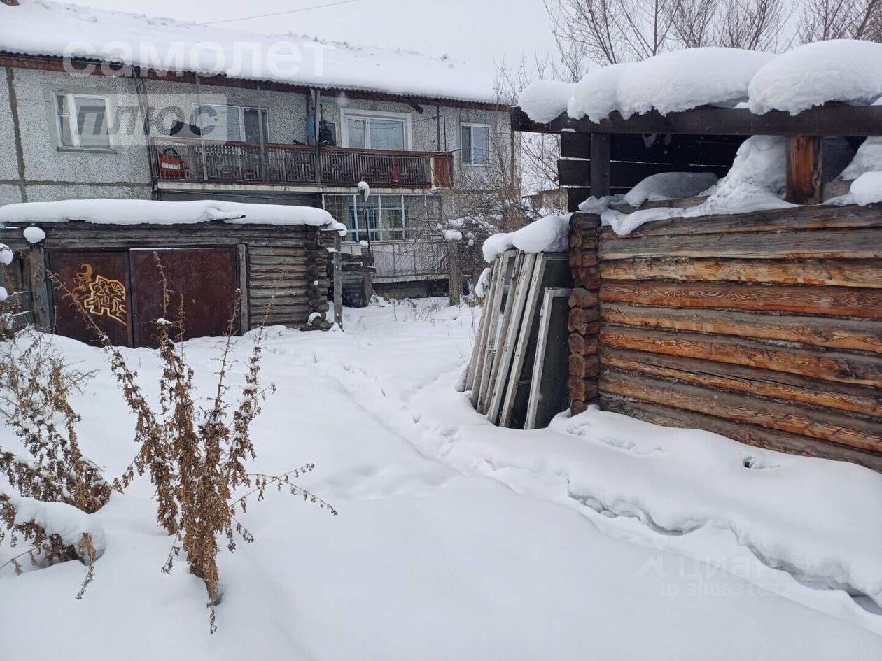 Купить квартиру в Шагонаре, продажа квартир во вторичке и первичке на Циан.  Найдено 4 объявления