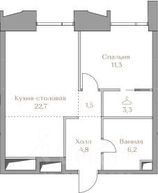 ЖК «Luzhniki Collection»