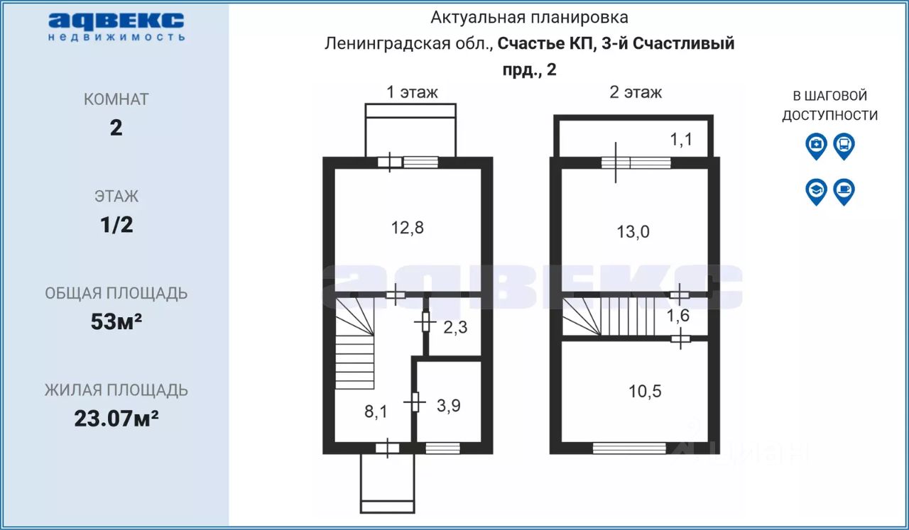 Купить 2-комнатную квартиру в коттеджном поселке Счастье в городском  поселении Федоровское, продажа двухкомнатных квартир во вторичке и первичке  на Циан. Найдено 3 объявления