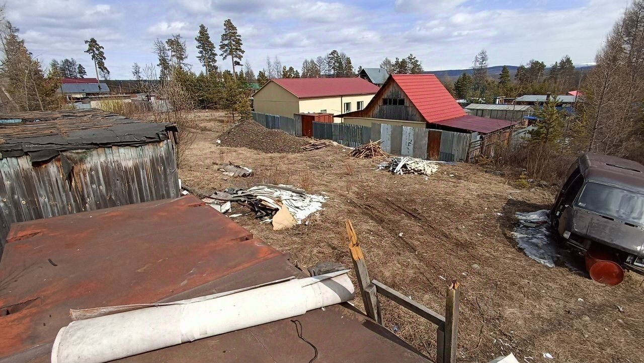 Купить загородную недвижимость в Нерюнгри, продажа загородной недвижимости  - база объявлений Циан. Найдено 27 объявлений