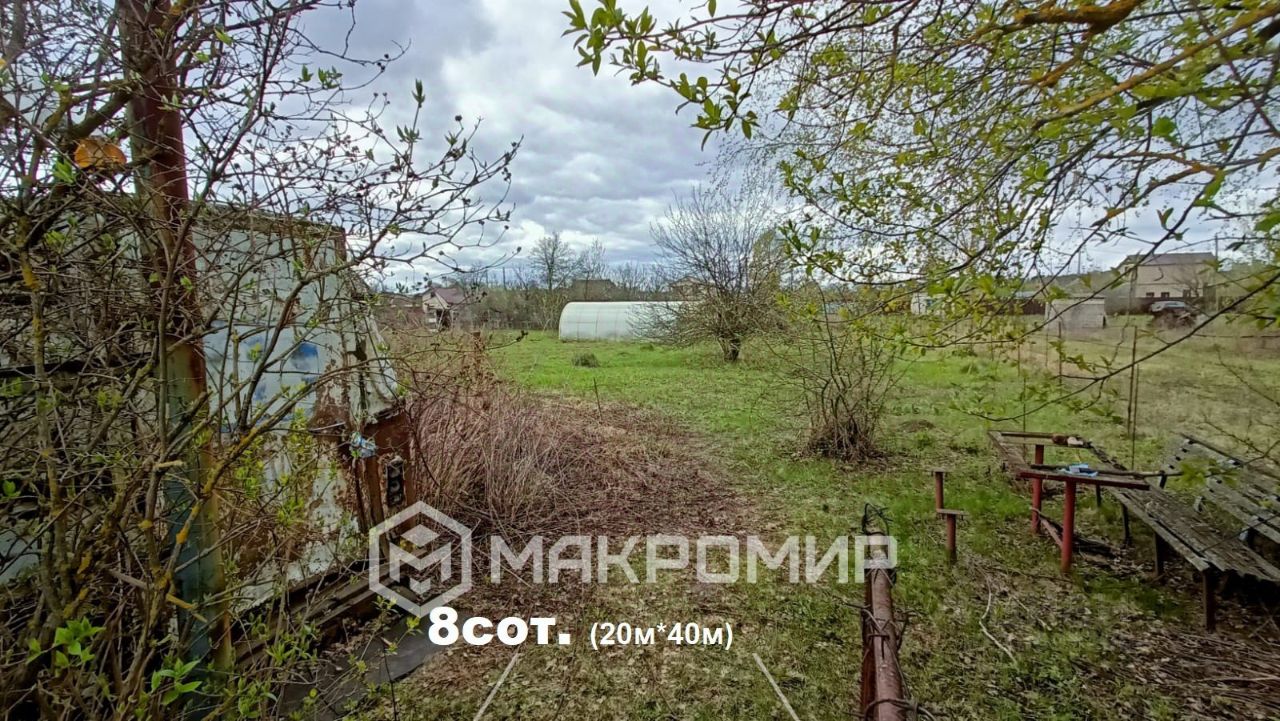 Купить загородную недвижимость в СНТ Мезенка Орловского района, продажа  загородной недвижимости - база объявлений Циан. Найдено 4 объявления