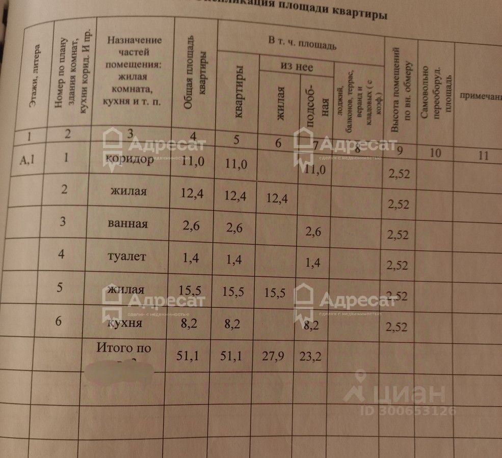 Купить квартиру в Быковском районе Волгоградской области, продажа квартир  во вторичке и первичке на Циан. Найдено 6 объявлений