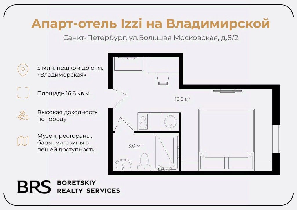 Дизайн квартиры-студии 25 кв. м – Глубокий Лог или рядом