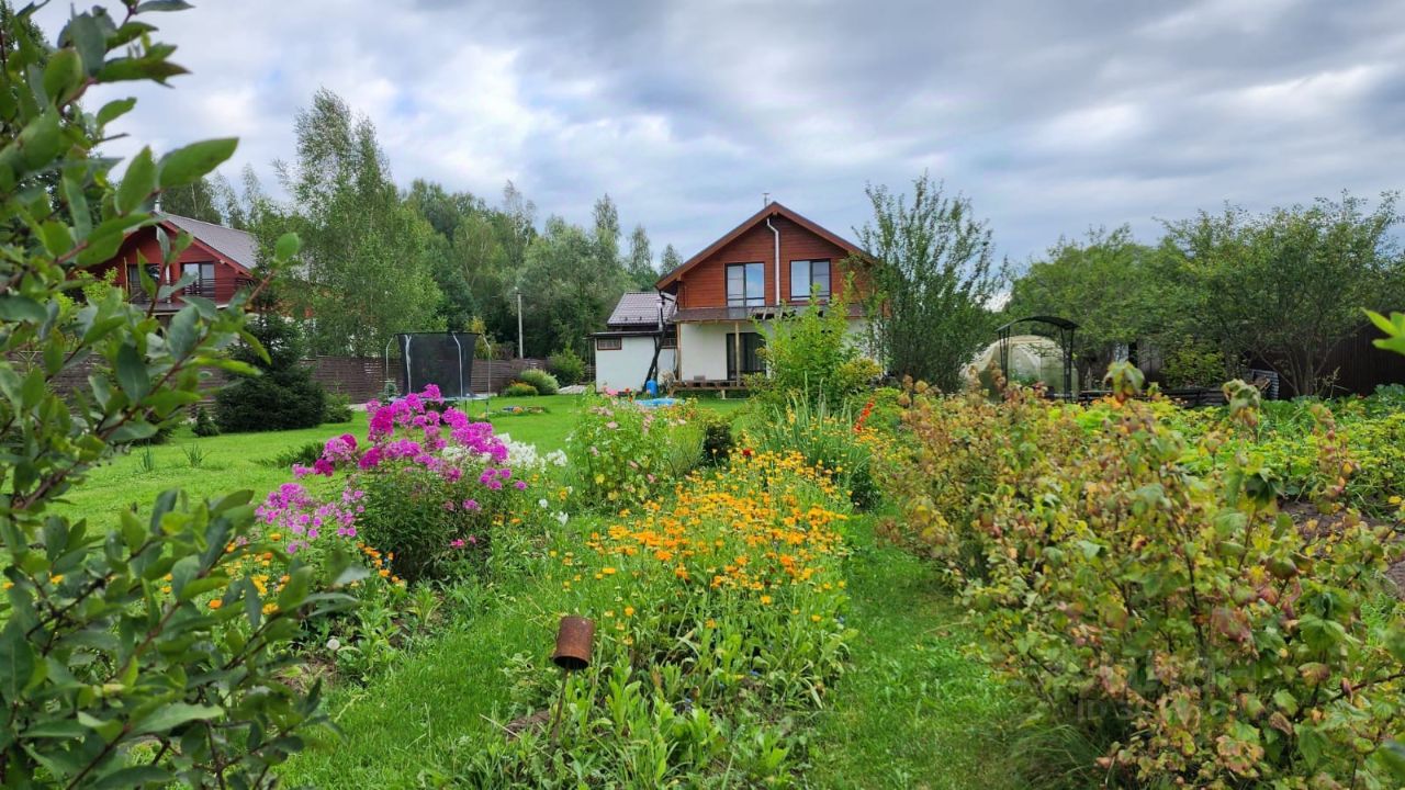 Купить дом рядом с метро Аннино, продажа домов - база объявлений Циан.  Найдено 136 объявлений