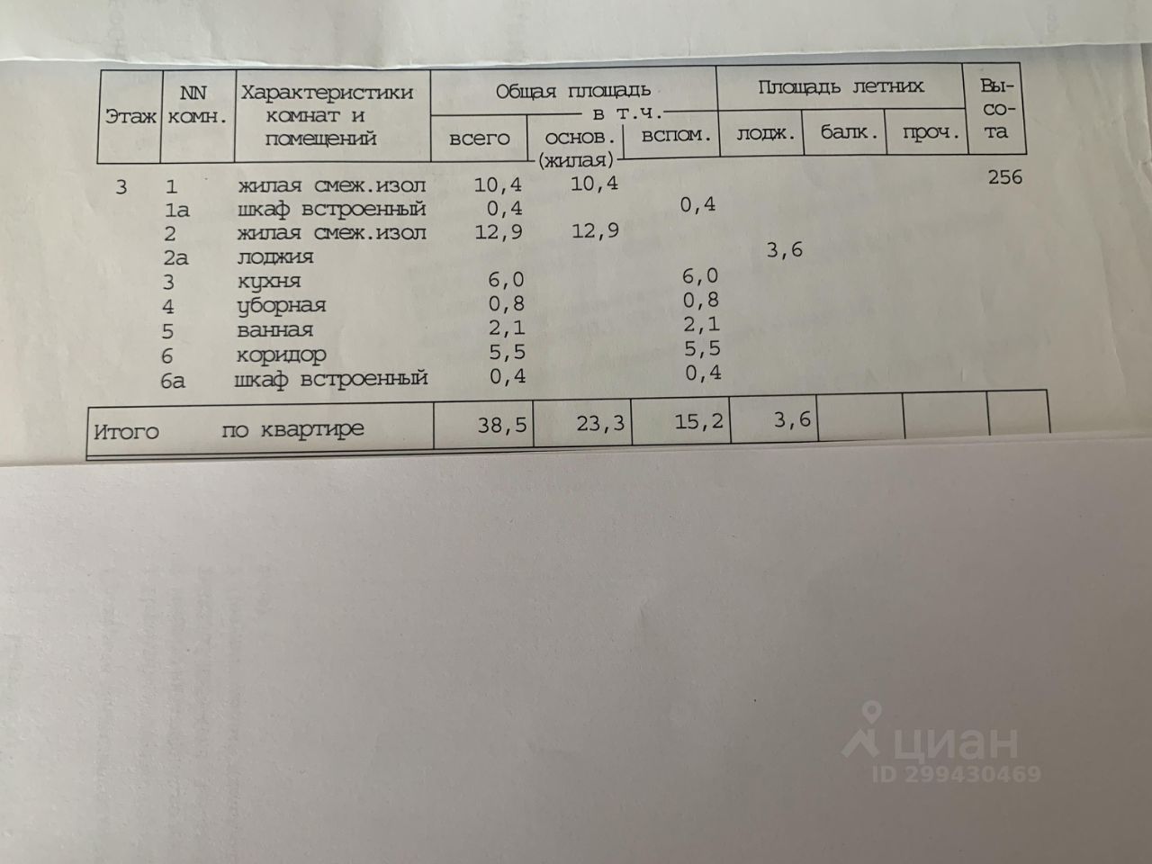 Купить квартиру на улице Теплый Стан в Москве, продажа квартир во вторичке  и первичке на Циан. Найдено 56 объявлений