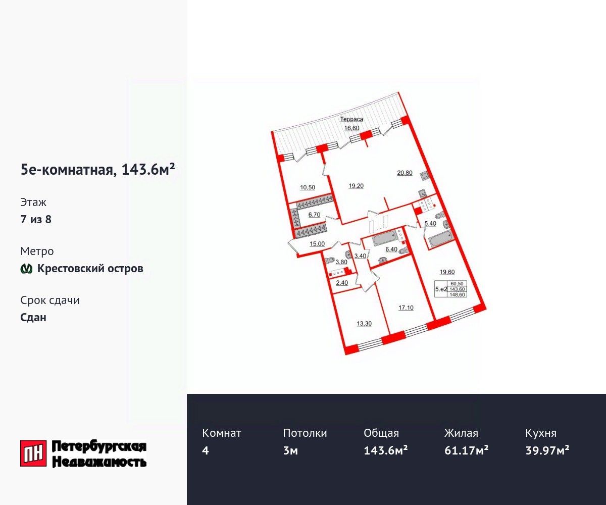 Купить 4-комнатную квартиру рядом с метро Крестовский остров, продажа  четырехкомнатных квартир во вторичке и первичке на Циан. Найдено 237  объявлений