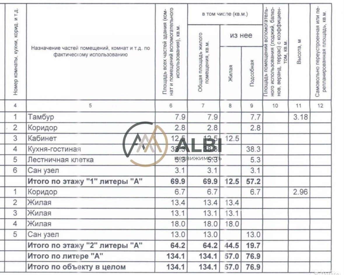 Купить загородную недвижимость на улице Пригородная в городе Стерлитамак,  продажа загородной недвижимости - база объявлений Циан. Найдено 1 объявление