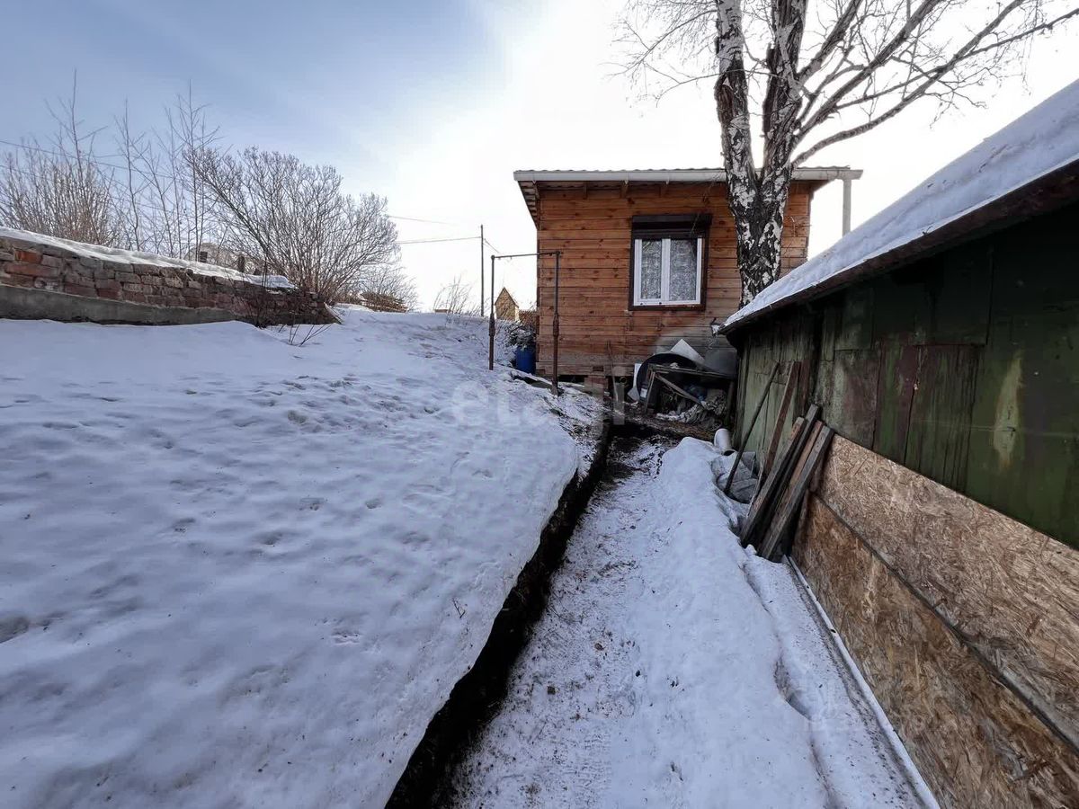 Купить дом в микрорайоне ГЭС в городе Красноярск, продажа домов - база  объявлений Циан. Найдено 14 объявлений