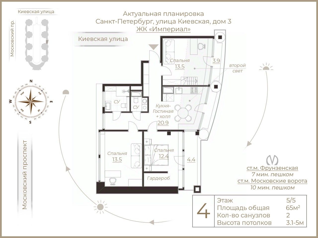 Купить квартиру на улице Киевская в Санкт-Петербурге, продажа квартир во  вторичке и первичке на Циан. Найдено 46 объявлений