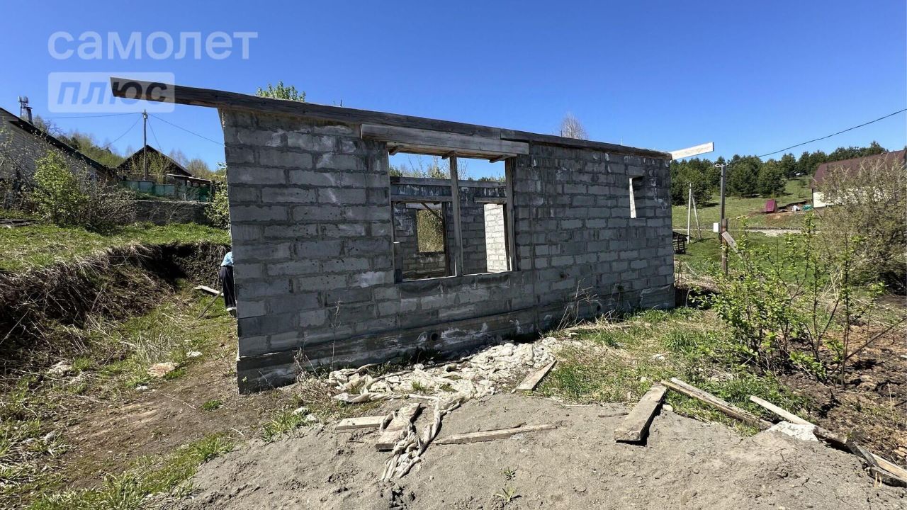 Купить земельный участок на улице В.Д. Никулина в городе Горно-Алтайск,  продажа земельных участков - база объявлений Циан. Найдено 1 объявление