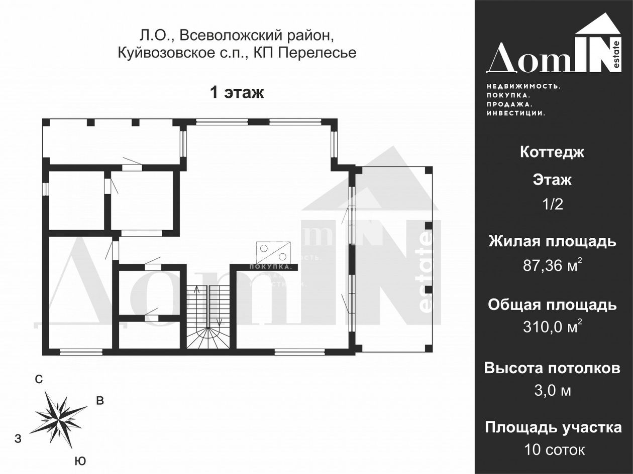 Купить дом в коттеджном поселке Перелесье в сельском поселении  Куйвозовское, продажа домов - база объявлений Циан. Найдено 3 объявления