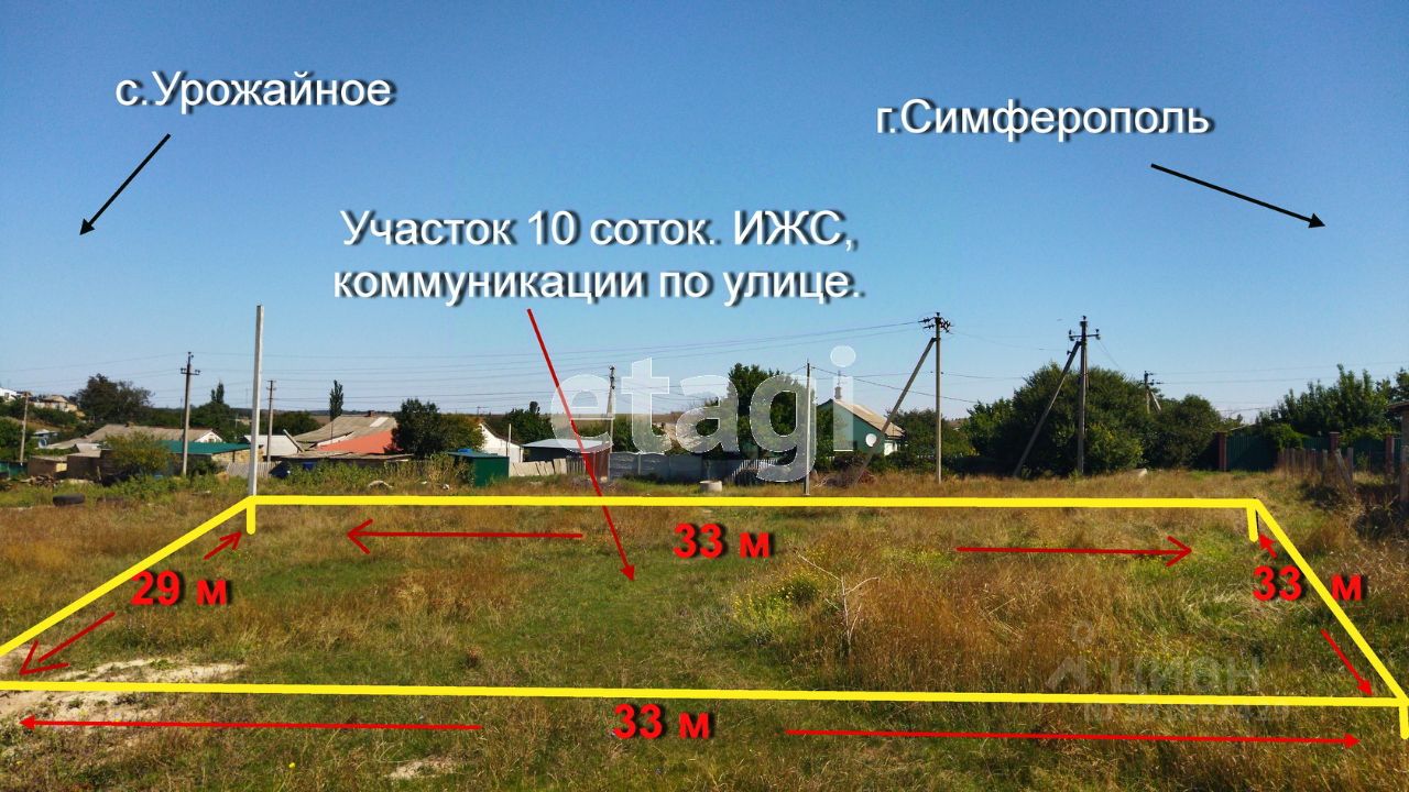 Купить участок 10 соток в сельском поселении Молодежненское  Симферопольского района. Найдено 2 объявления.