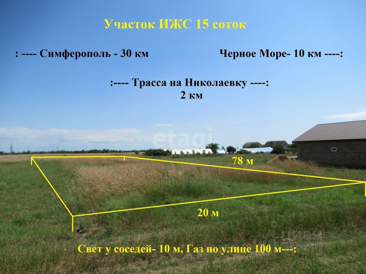 Купить загородную недвижимость в селе Винницкое Симферопольского района,  продажа загородной недвижимости - база объявлений Циан. Найдено 11  объявлений