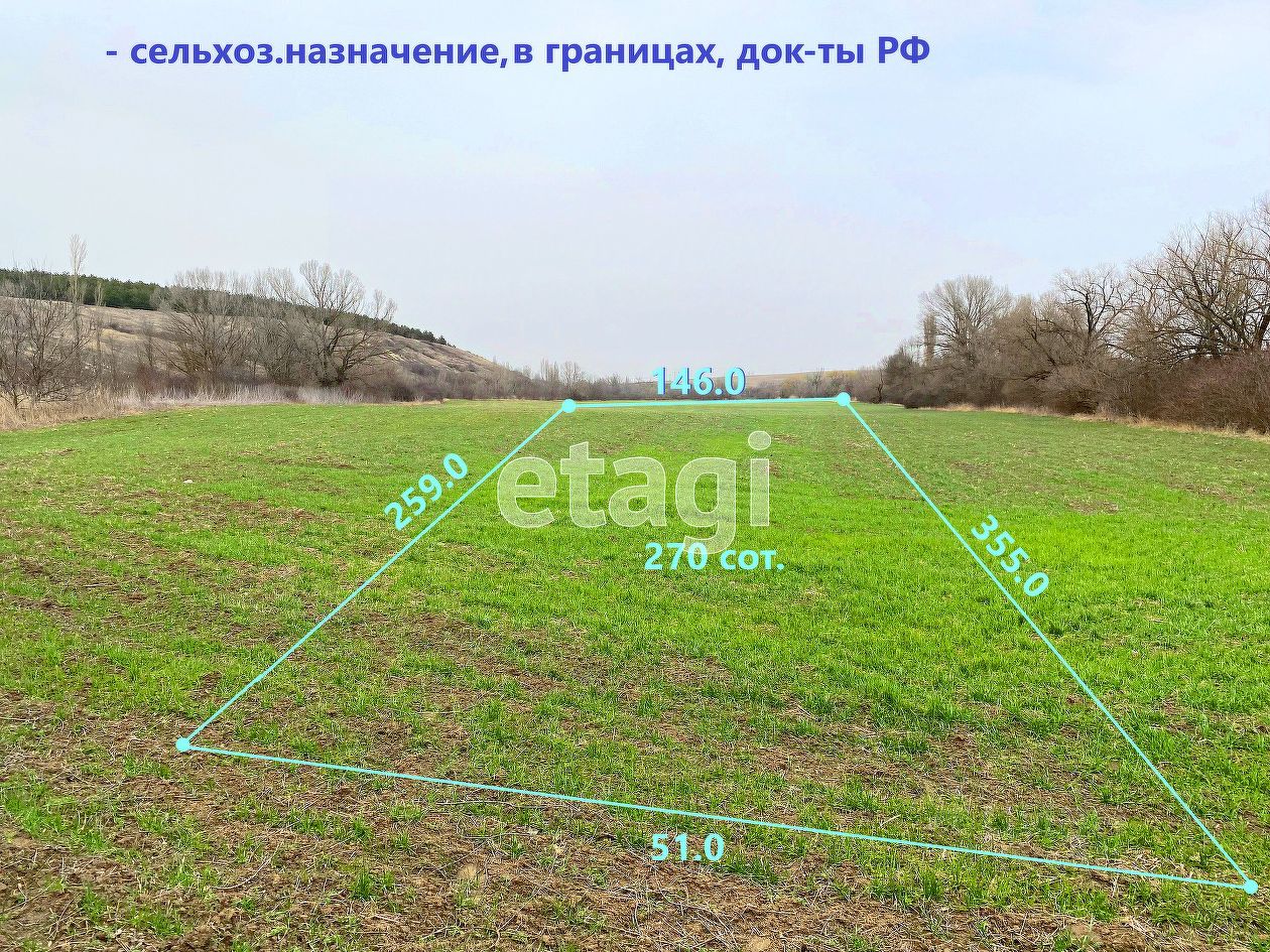 Продаю участок 270,1сот. Крым респ., Симферопольский район, Донское село -  база ЦИАН, объявление 301827953