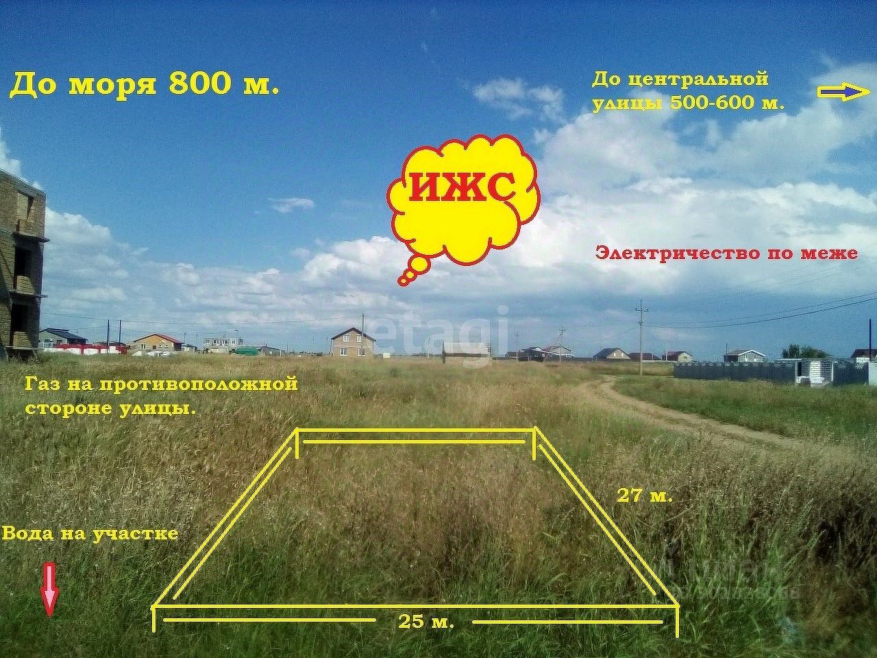 Купить земельный участок в поселке городского типа Николаевка  Симферопольского района, продажа земельных участков - база объявлений Циан.  Найдено 50 объявлений