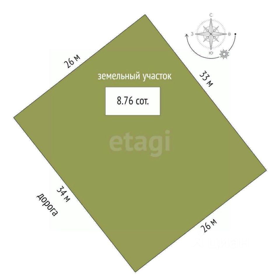 Купить земельный участок в СПК Акварель в дачном массиве № 6, продажа  земельных участков - база объявлений Циан. Найдено 2 объявления