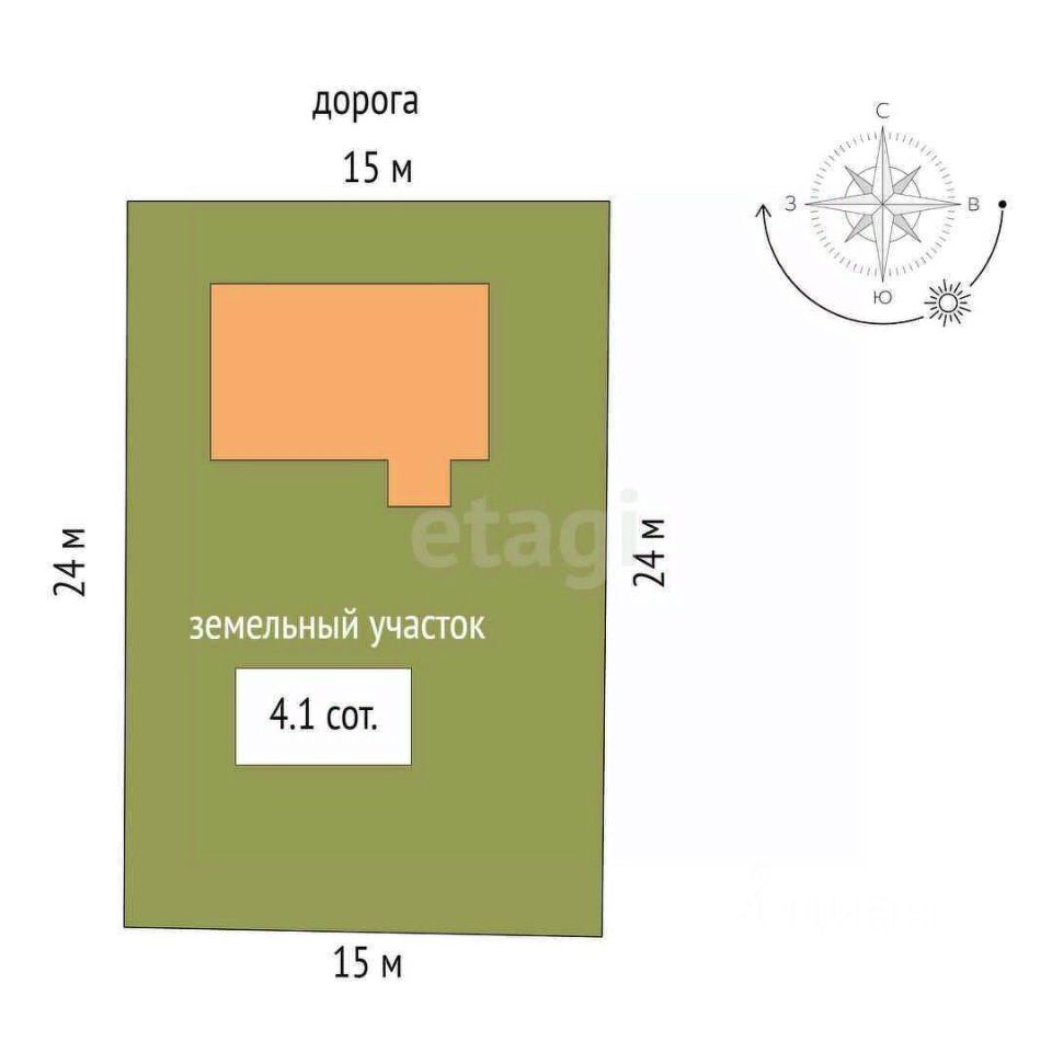 Продажа дома 4,1сот. Крым респ., Симферопольский район, Добровское с/пос,  Якорь СТ - база ЦИАН, объявление 301828510