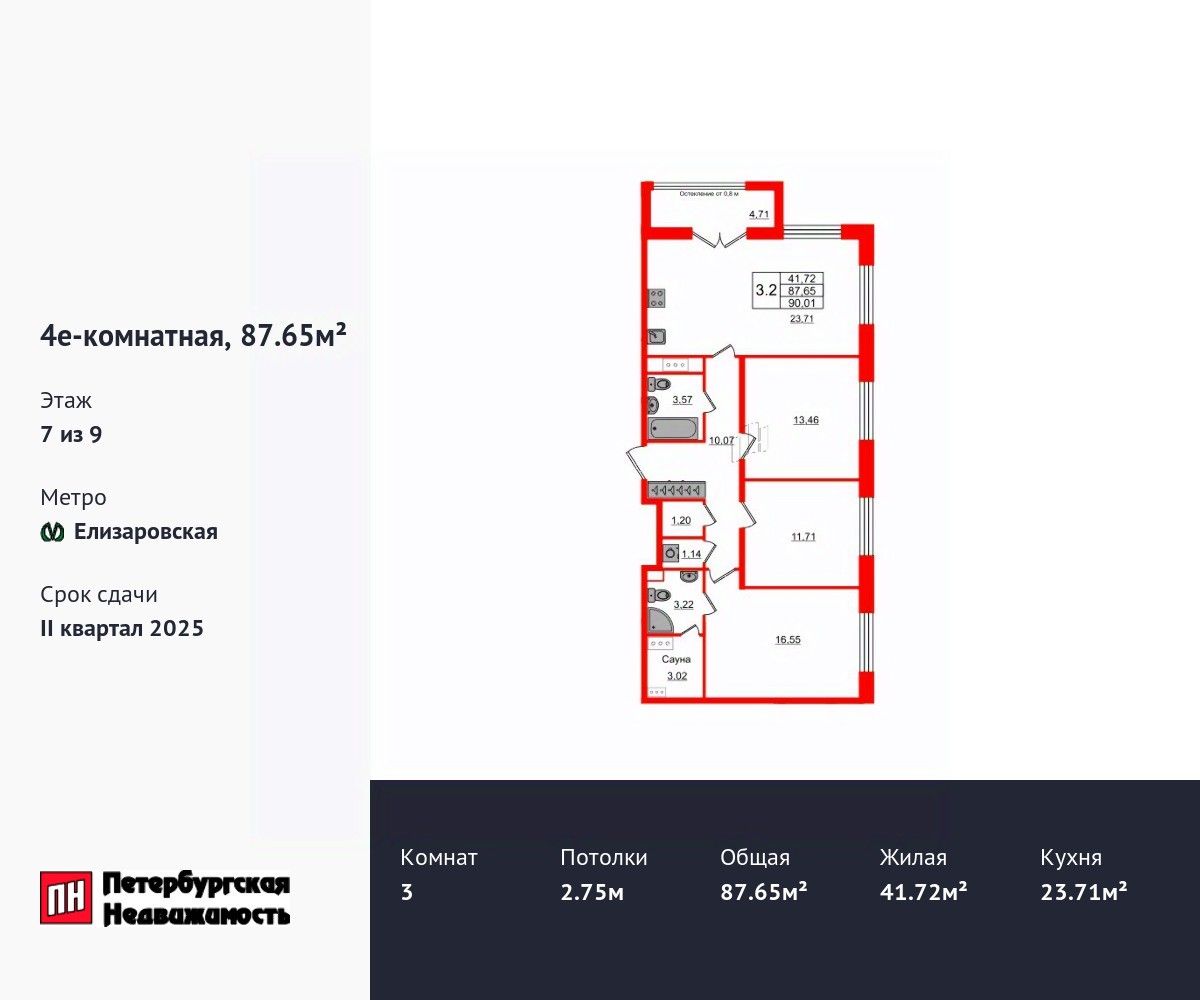 Купить квартиру в округе Невская застава в Санкт-Петербурге, продажа  квартир недорого. Найдено 285 объявлений.