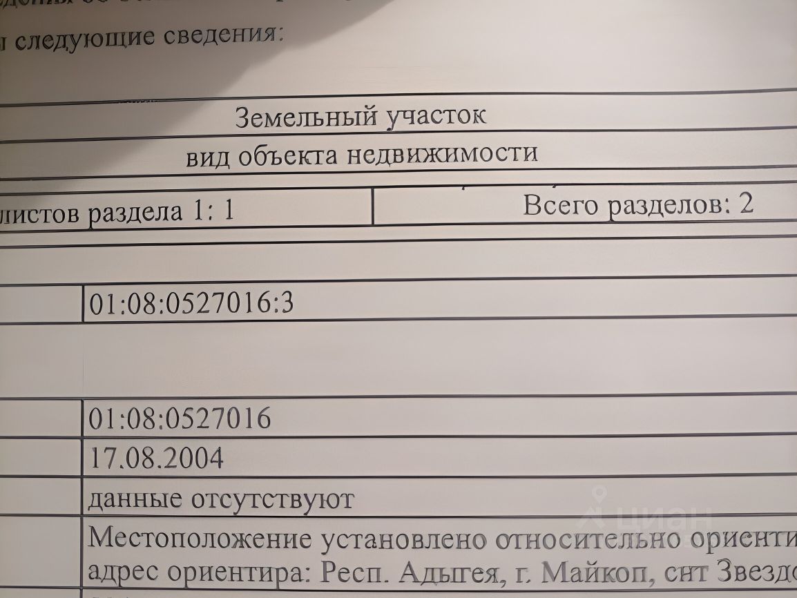 Купить земельный участок в СНТ Звездочка в городе Майкоп, продажа земельных  участков - база объявлений Циан. Найдено 2 объявления