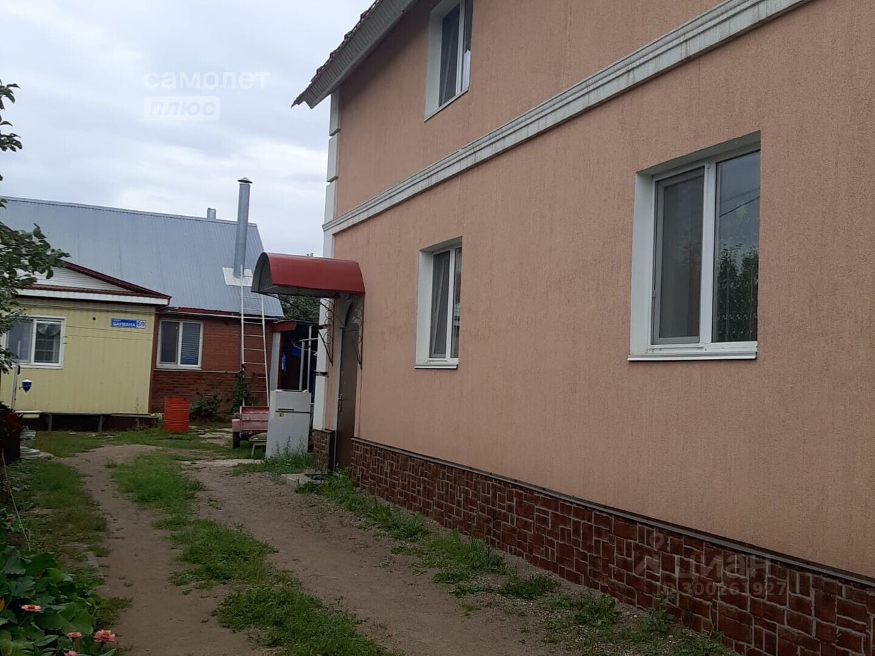 Купить дом в микрорайоне Нижегородка в городе Уфа, продажа домов. Найдено  21 объявление.