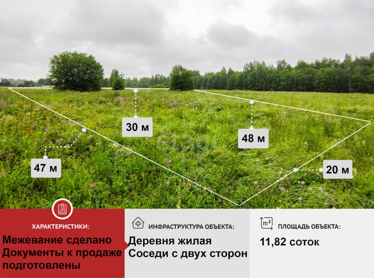 Купить участок в деревне в Череповце, продажа участков в деревне. Найдено  60 объявлений.