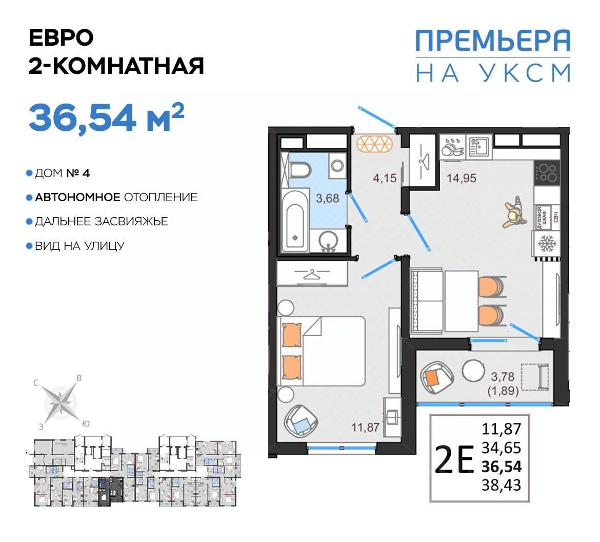 Купить двухкомнатную квартиру 36,5м² Ульяновск, Ульяновская область, УКСМ  поселок, Премьера на УКСМ жилой комплекс - база ЦИАН, объявление 302324229