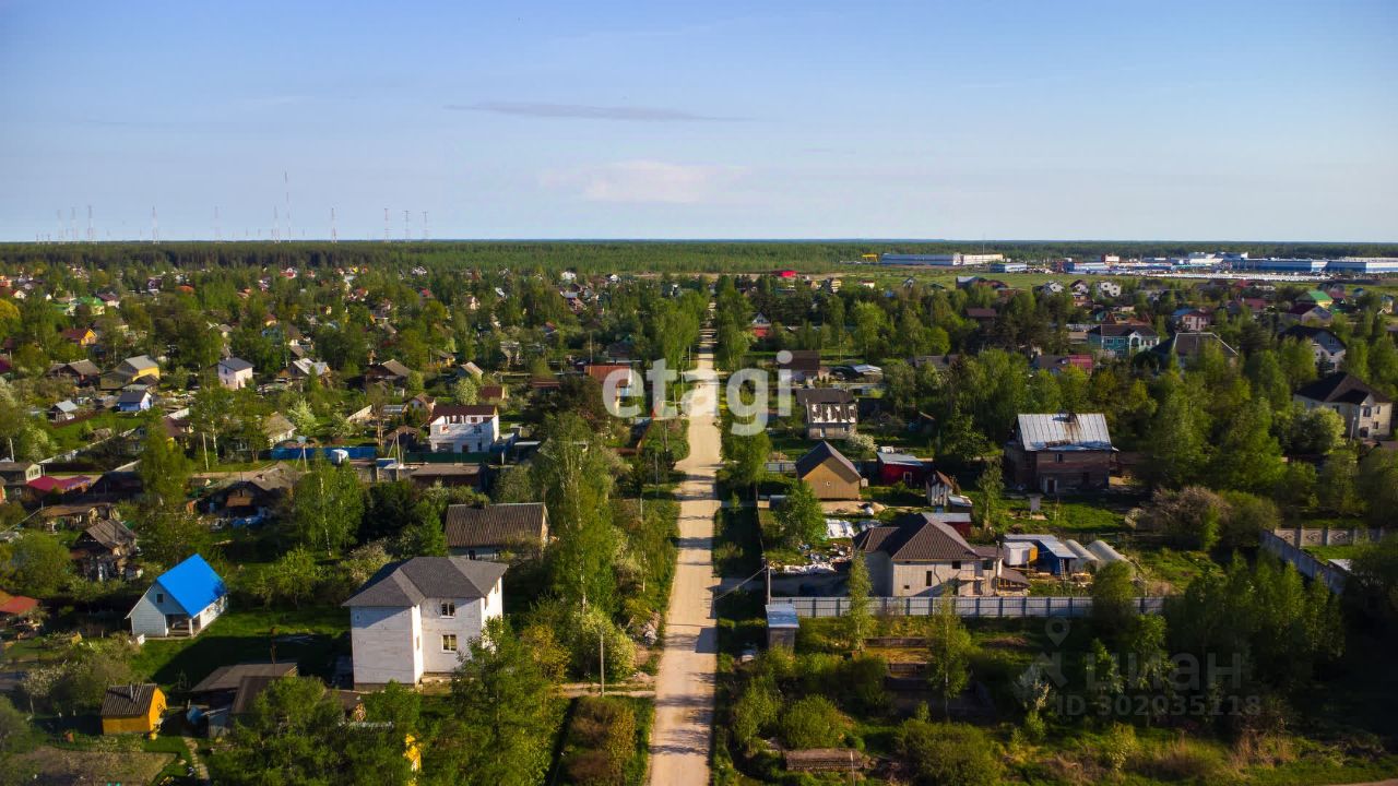 Купить земельный участок ИЖС в поселке городского типа Красный Бор  Тосненского района, продажа участков под строительство. Найдено 14  объявлений.