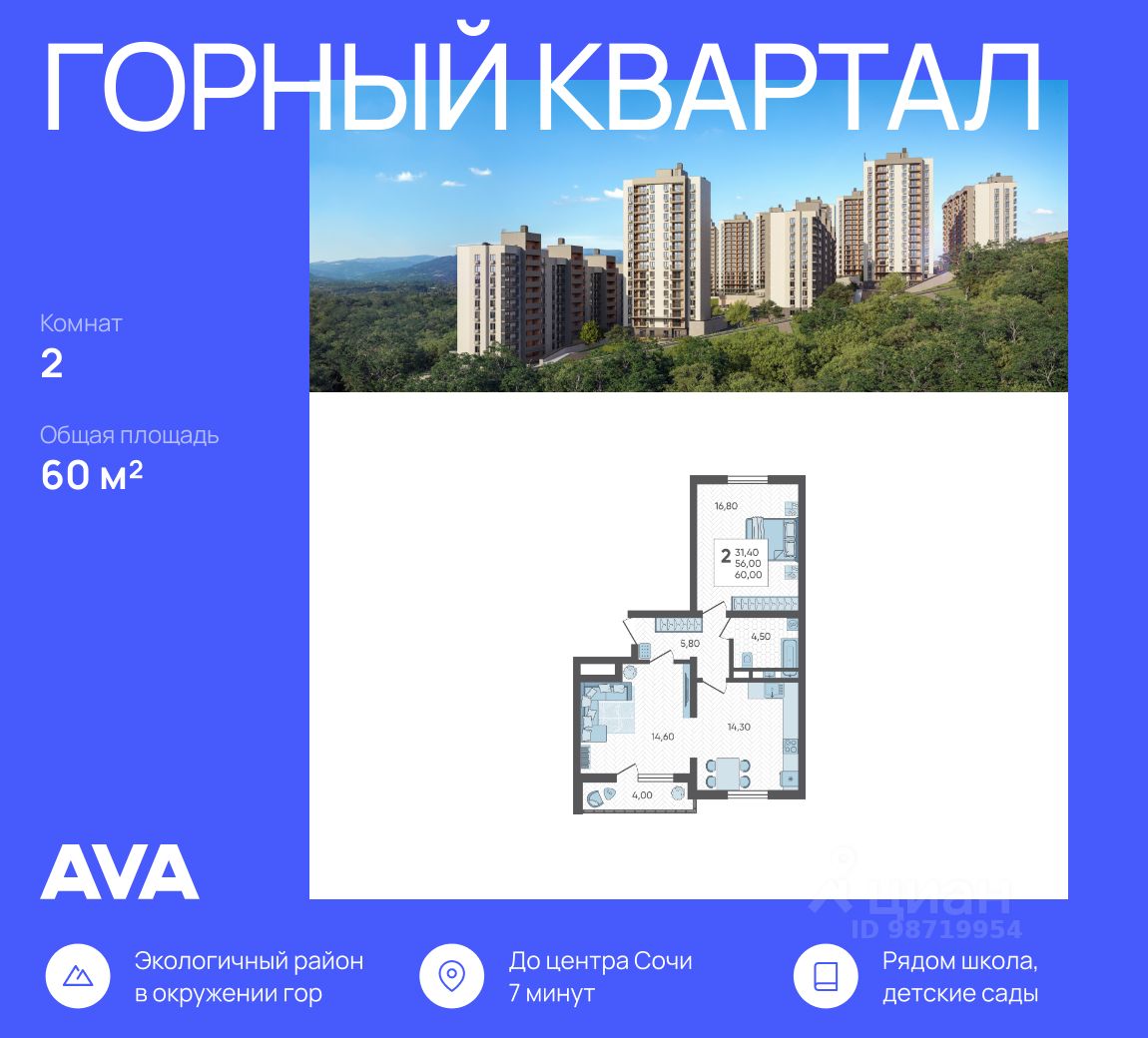 Купить квартиру в городском округе Сочи Краснодарского края, продажа  квартир во вторичке и первичке на Циан. Найдено 4 173 объявления