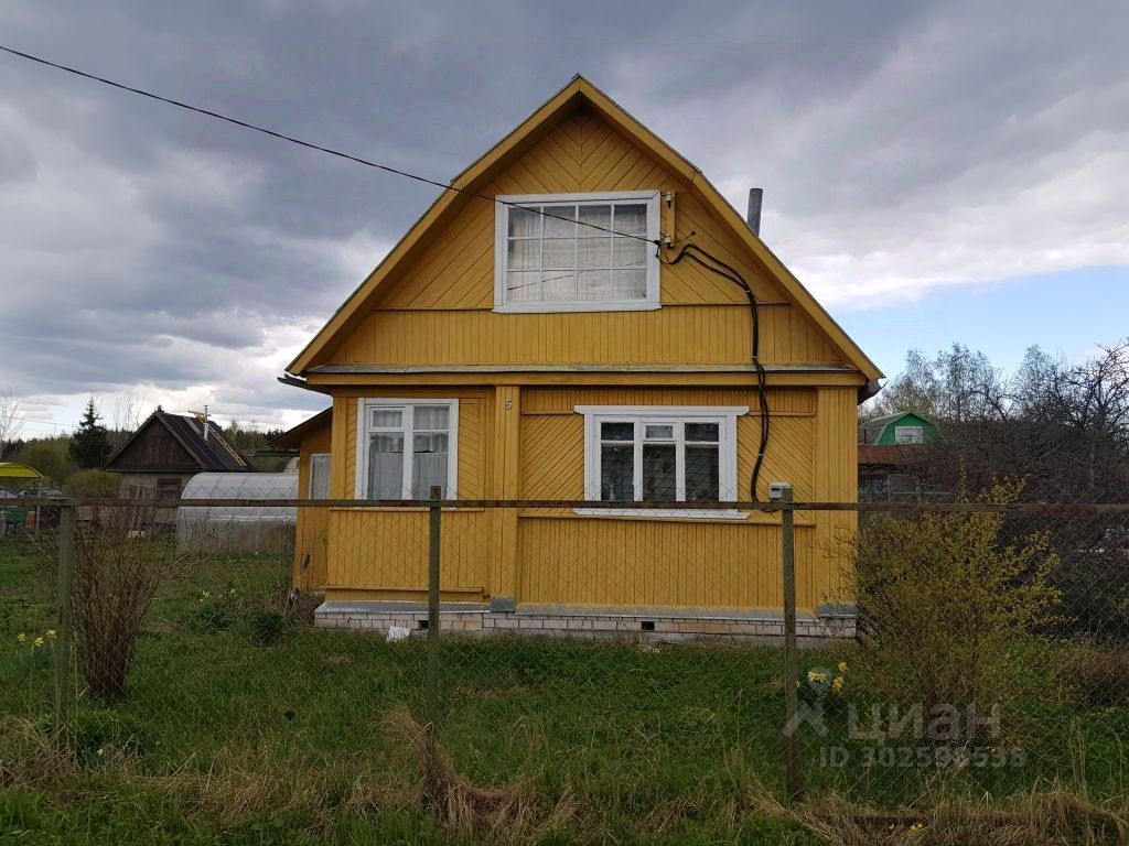 Купить загородную недвижимость в деревне Трубино Тверской области, продажа  загородной недвижимости - база объявлений Циан. Найдено 2 объявления