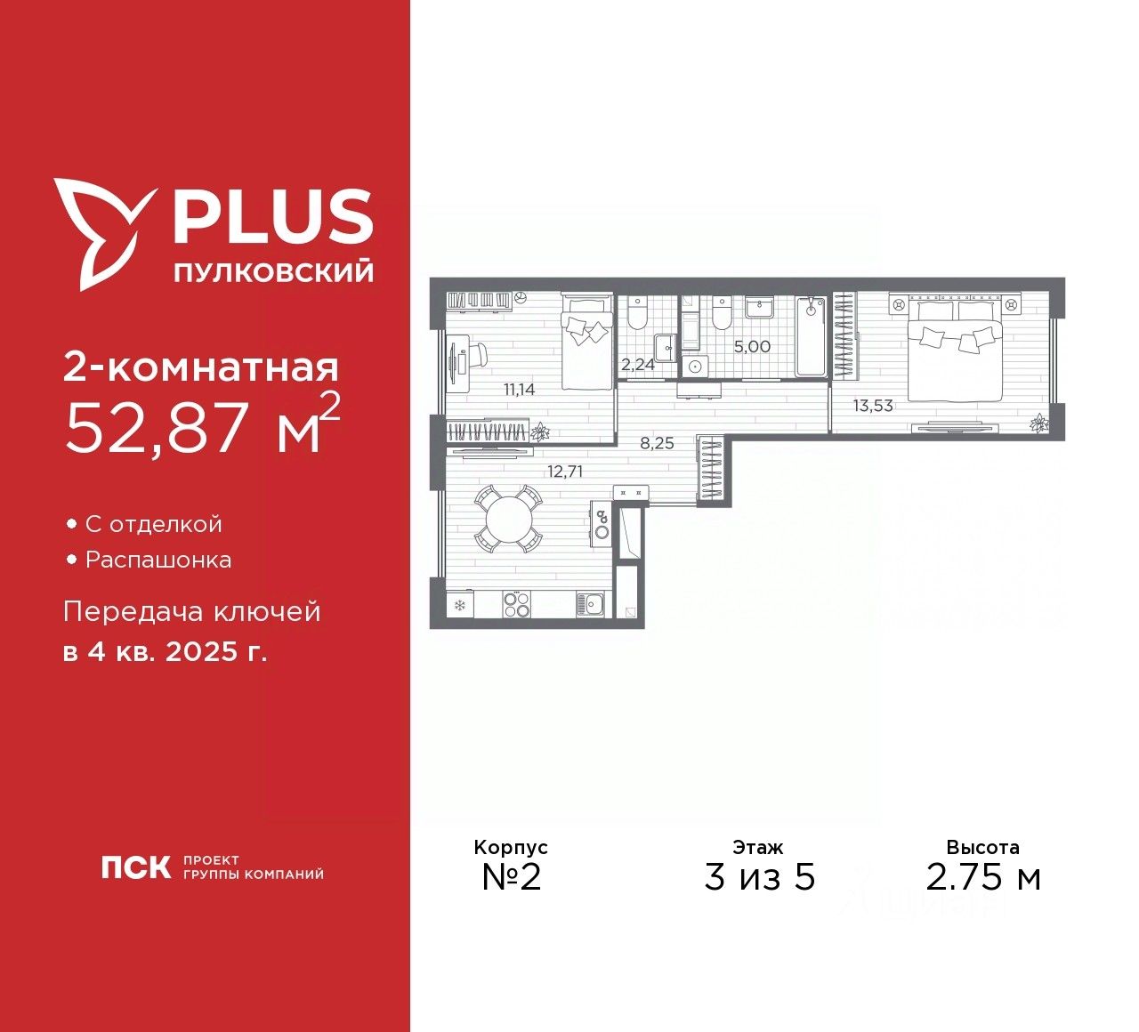 Купить двухкомнатную квартиру 52,9м² Санкт-Петербург, Плюс Пулковский жилой  комплекс, м. Международная - база ЦИАН, объявление 294049923