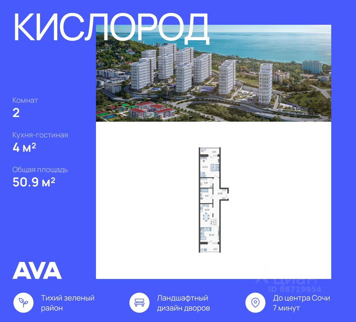 Продажа двухкомнатной квартиры 50,9м² ул. Ясногорская, 15, Сочи,  Краснодарский край, Бытха микрорайон - база ЦИАН, объявление 302661499