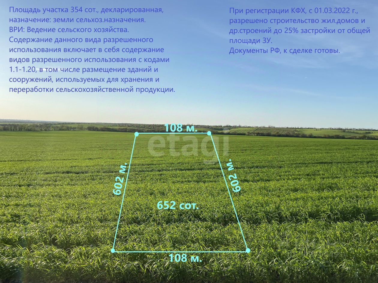 Продаю участок 652,4сот. Крым респ., Симферопольский район, Урожайное село  - база ЦИАН, объявление 302706491