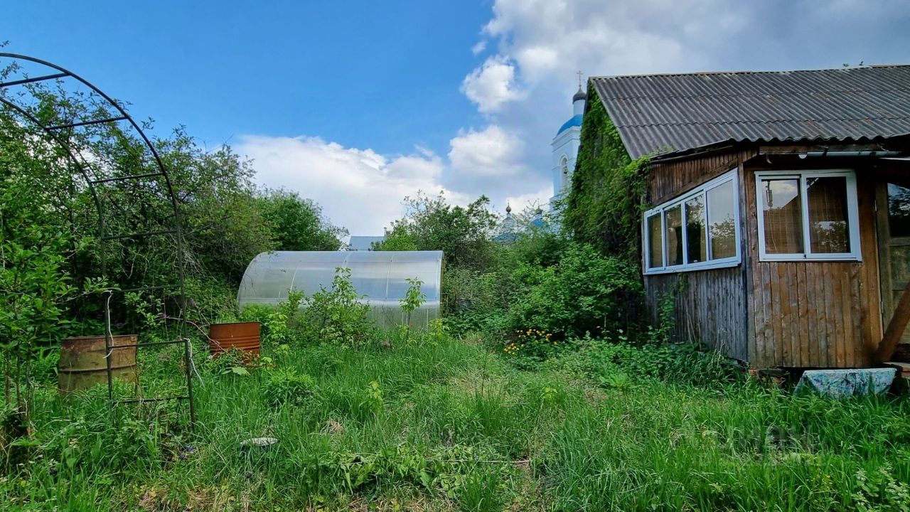 Купить земельный участок в микрорайоне Потапово в городе Щелково, продажа  земельных участков - база объявлений Циан. Найдено 4 объявления