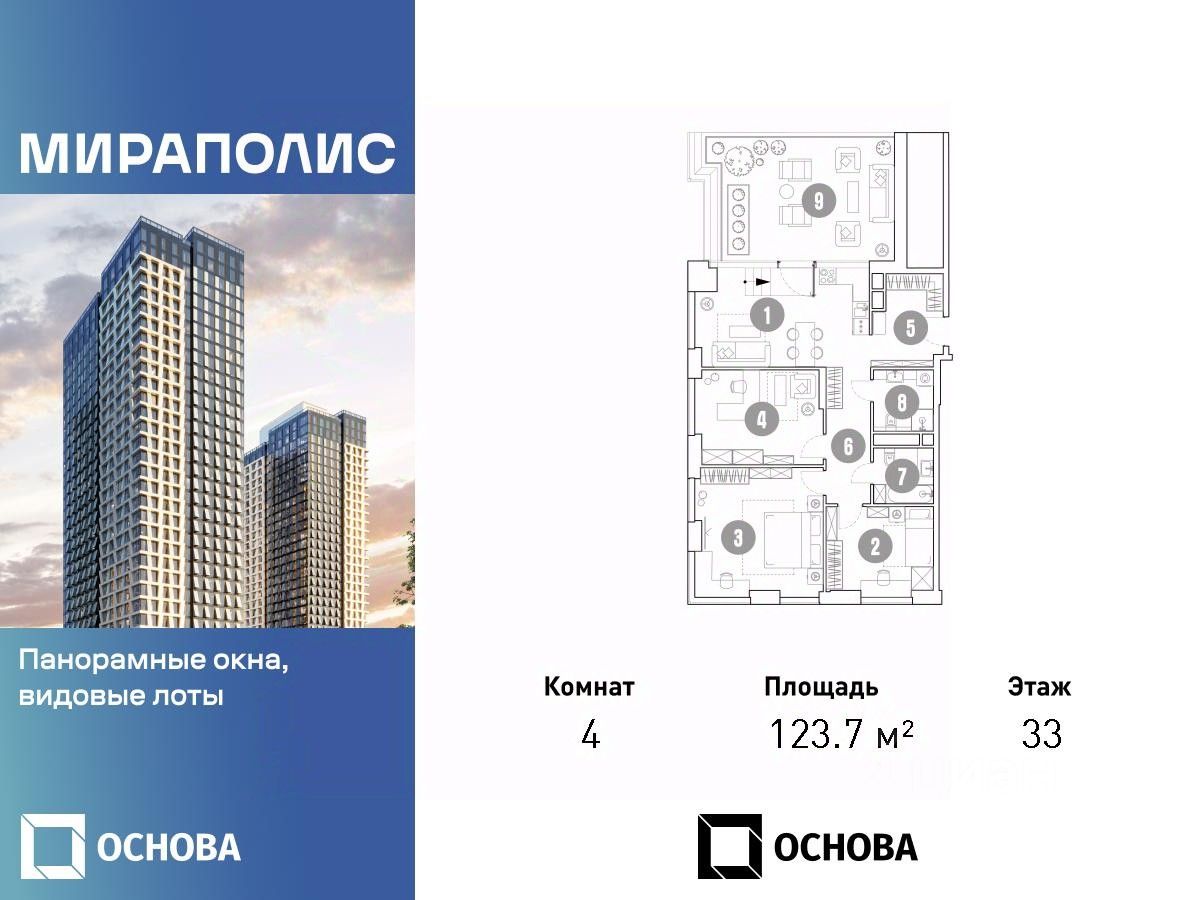 Купить 4-комнатную квартиру на проспекте Мира в Москве, продажа  четырехкомнатных квартир во вторичке и первичке на Циан. Найдено 28  объявлений