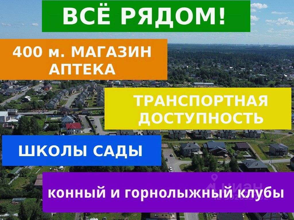 Купить дом рядом с метро Озерки, продажа домов - база объявлений Циан.  Найдено 441 объявление