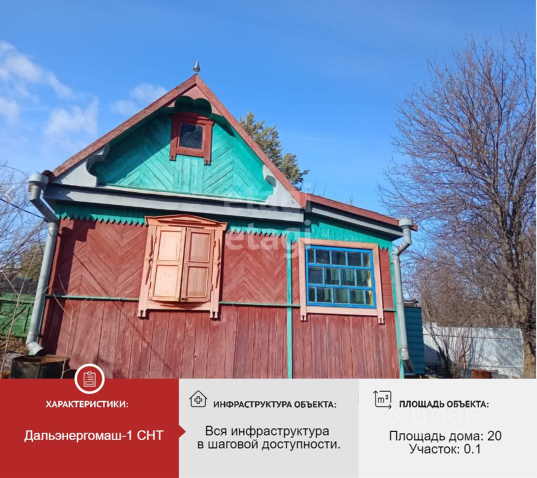 Продажа дома 10,2сот. Хабаровск, Хабаровский край - база ЦИАН, объявление  302926477