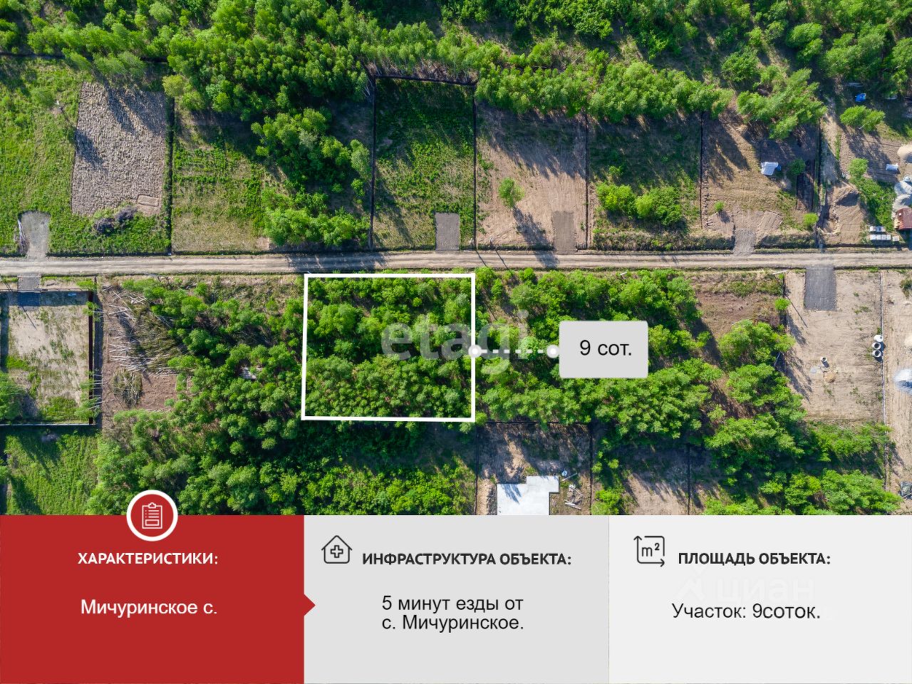 Купить земельный участок в селе Черная Речка Хабаровского района, продажа  земельных участков - база объявлений Циан. Найдено 18 объявлений