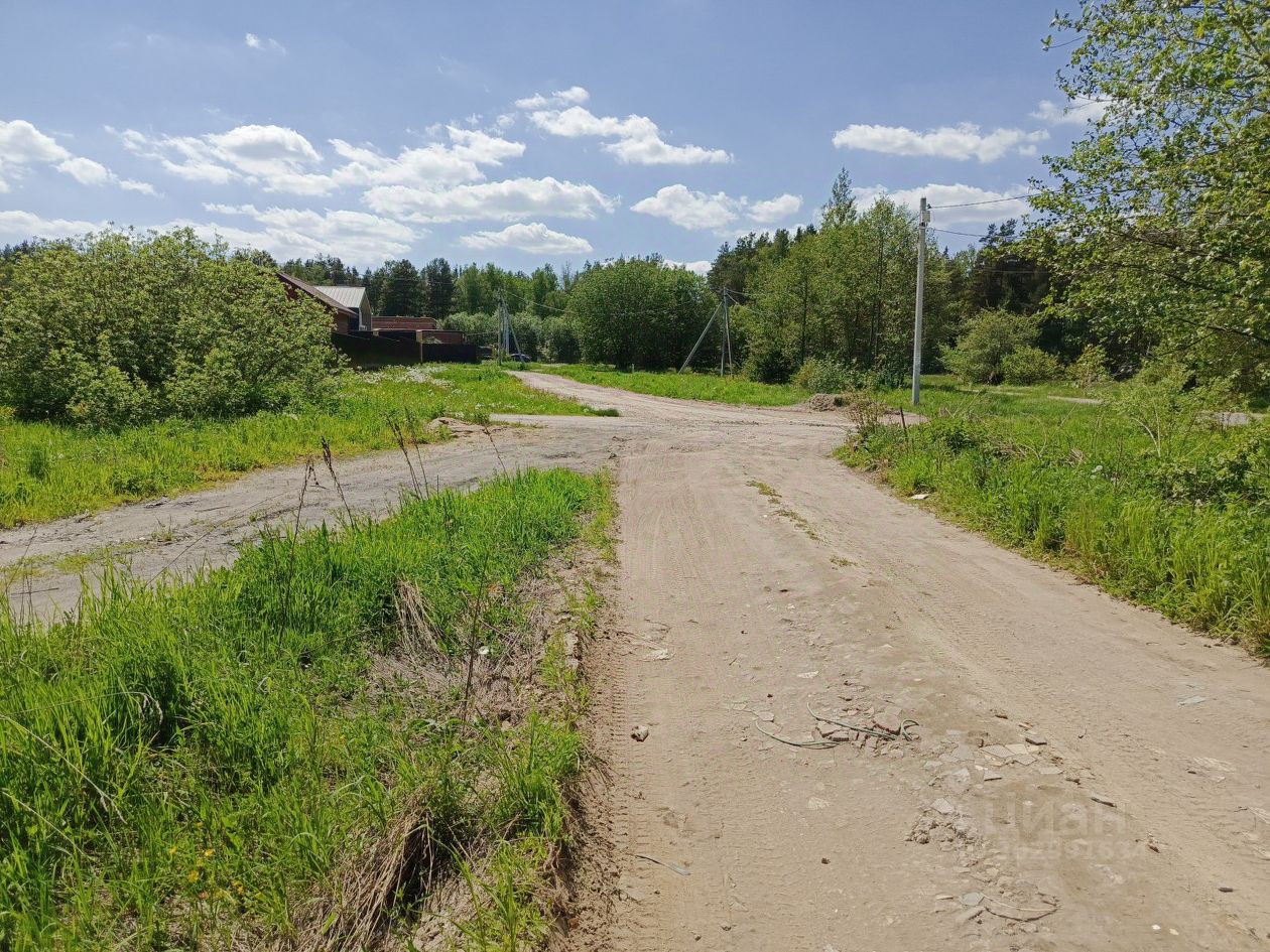 Купить загородную недвижимость в деревне Семеновская Московской области,  продажа загородной недвижимости - база объявлений Циан. Найдено 2 объявления