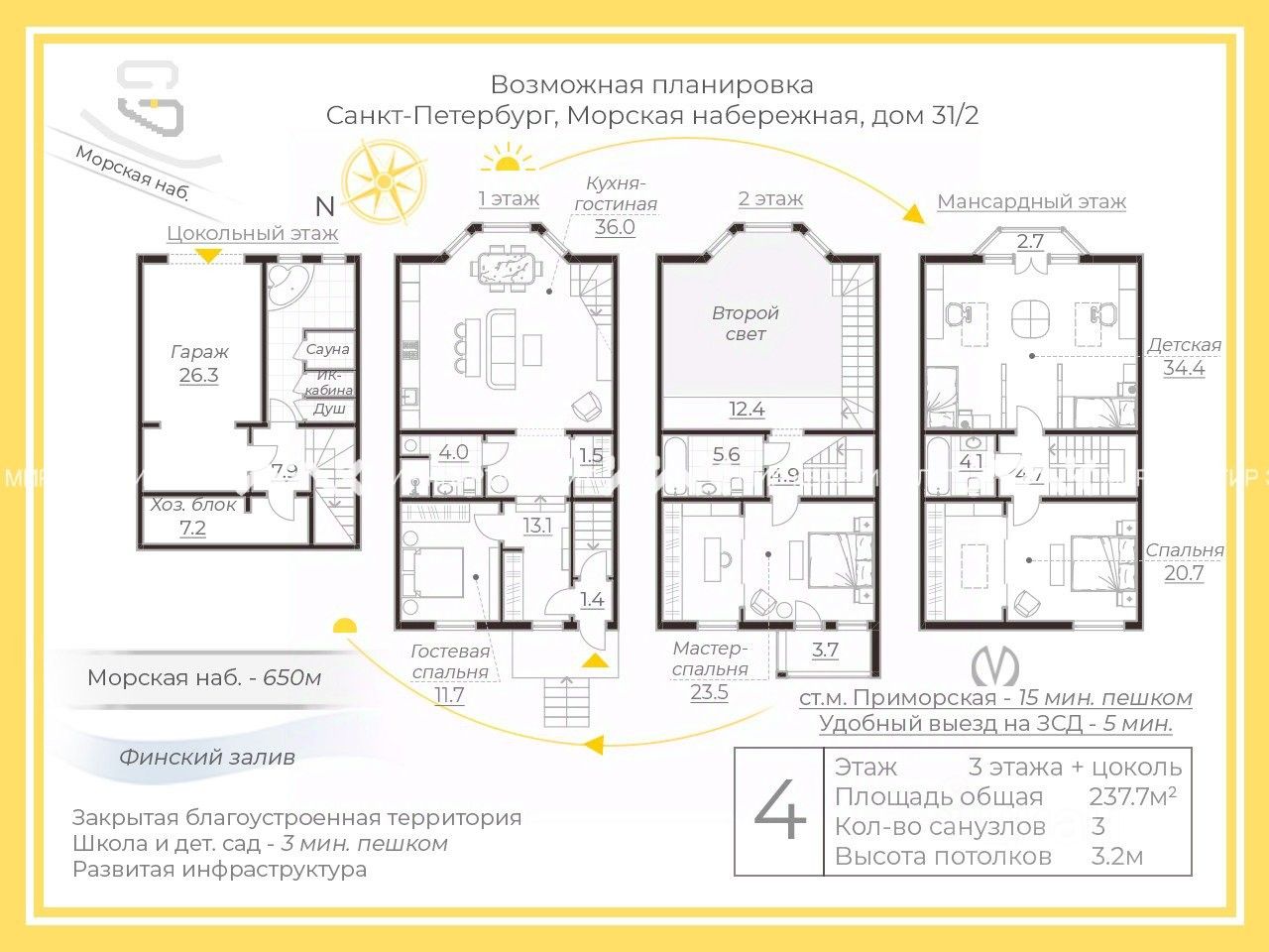 Купить квартиру на набережной Морская в Санкт-Петербурге, продажа квартир  во вторичке и первичке на Циан. Найдено 85 объявлений