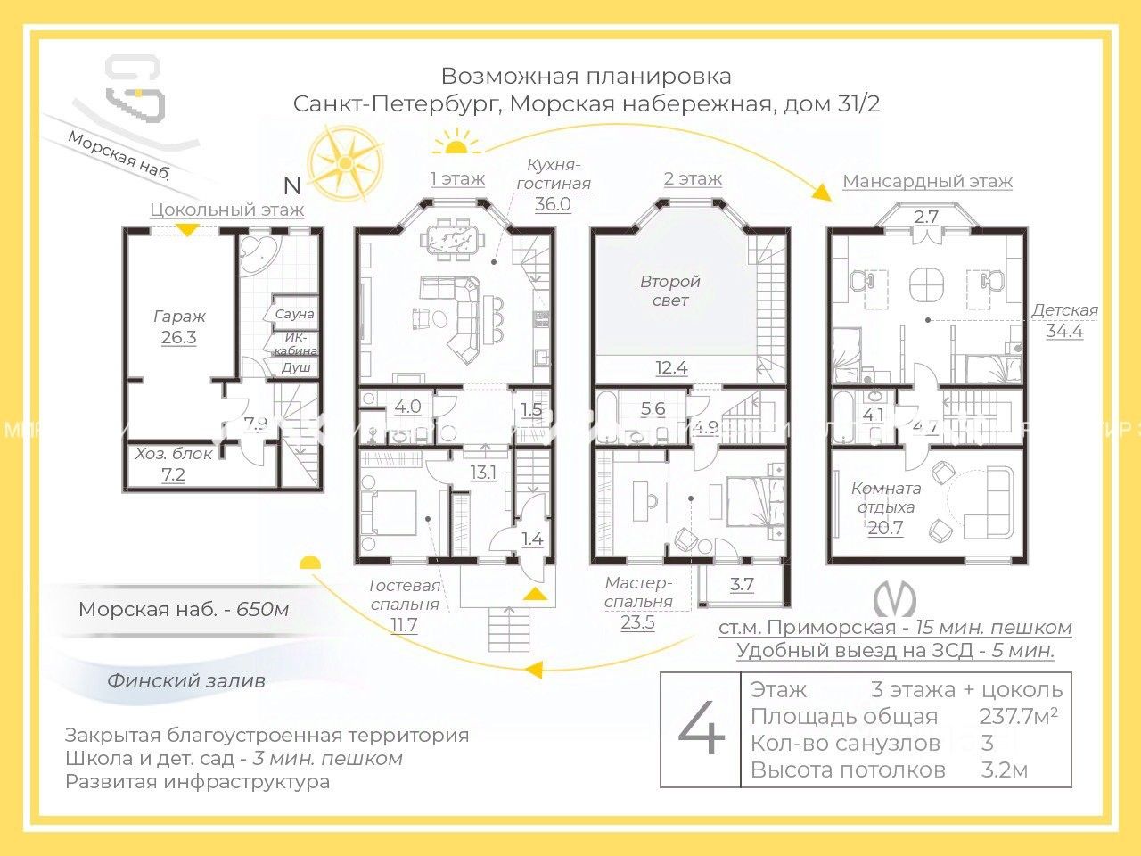 Купить квартиру на набережной Морская в Санкт-Петербурге, продажа квартир  во вторичке и первичке на Циан. Найдено 89 объявлений